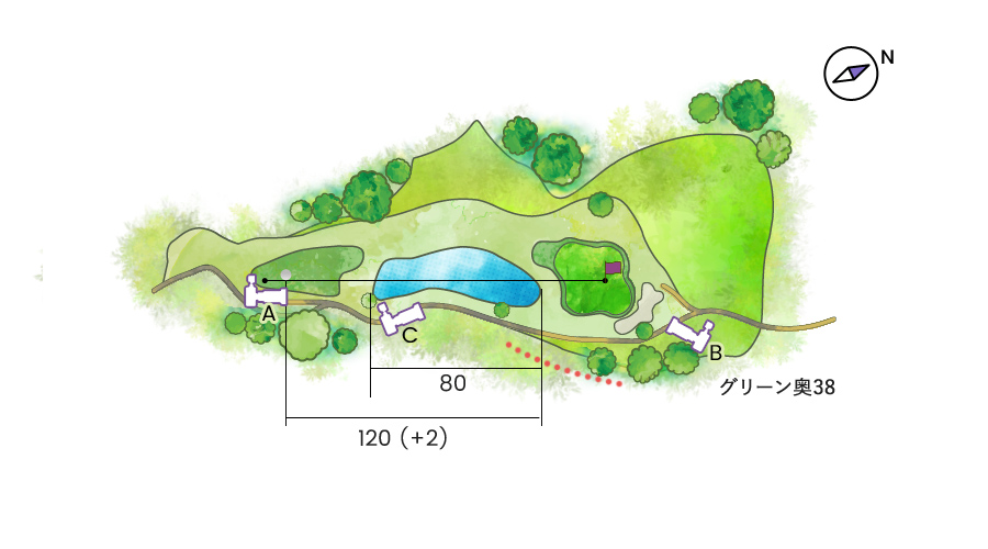 ベルフラワーカントリー倶楽部 コース案内