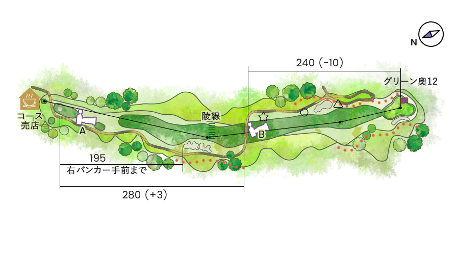 ベルフラワーカントリー倶楽部 コース案内